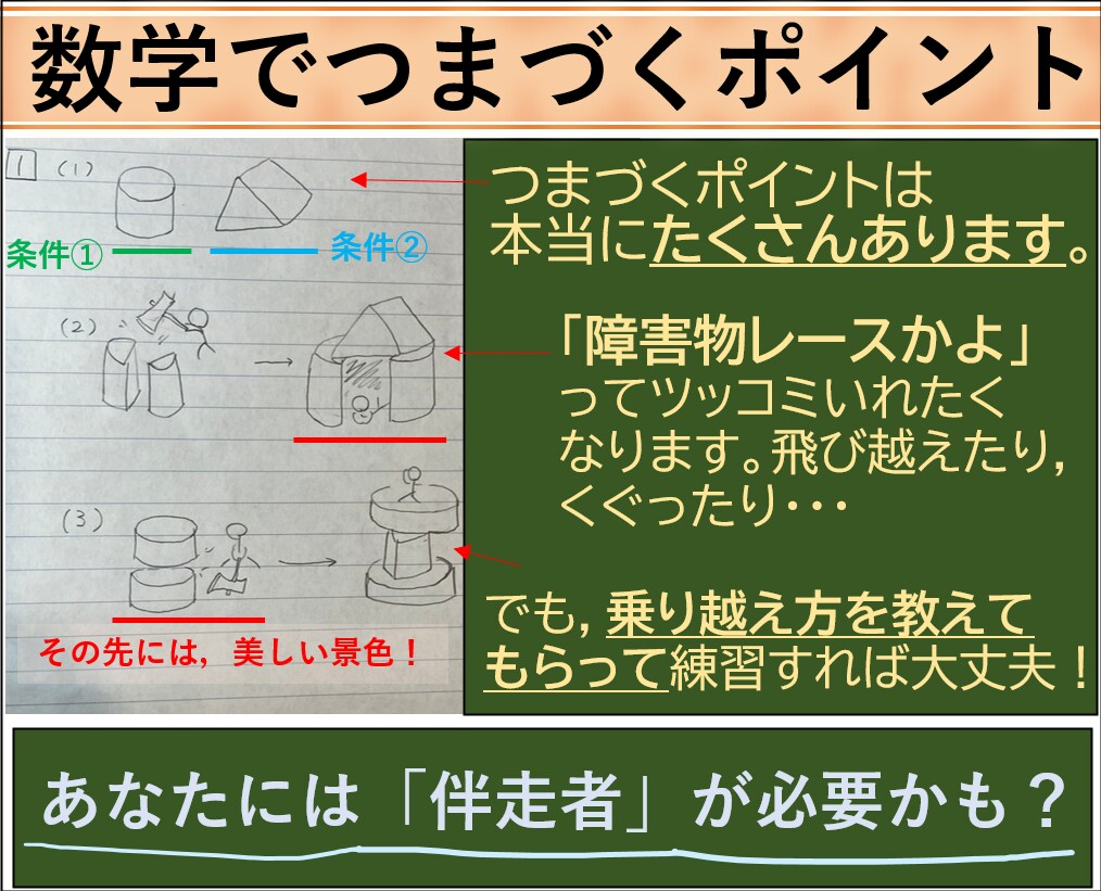 定期テストの振り返りを完全サポートします 返却されたテストを分析し，次へつながる本当の理解へ！ イメージ1