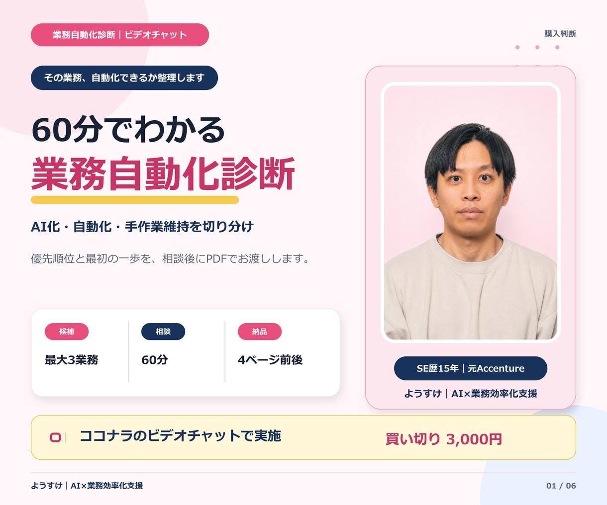 あなたの業務に合うAI活用法を診断します 何から始めるかを優先順位付きPDFで整理 イメージ1