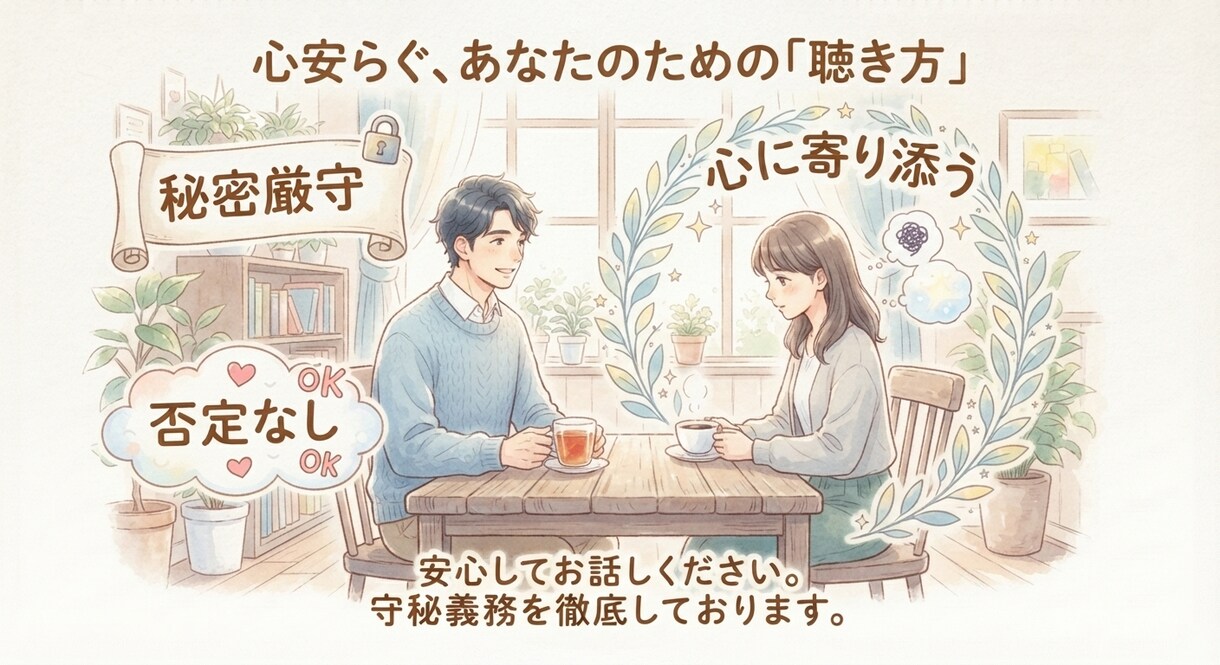 否定せずに愚痴をお聞きします 「否定なし。日々の愚痴やモヤモヤ、ぜんぶお聴きします。」 イメージ3