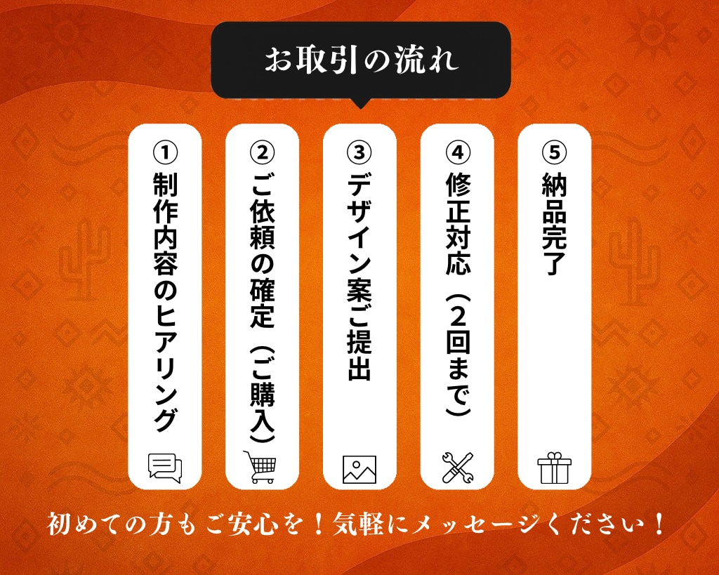 売れるバナーを1,500円で制作します 初心者限定価格！今だけ1,500円／5枠限定！ イメージ2