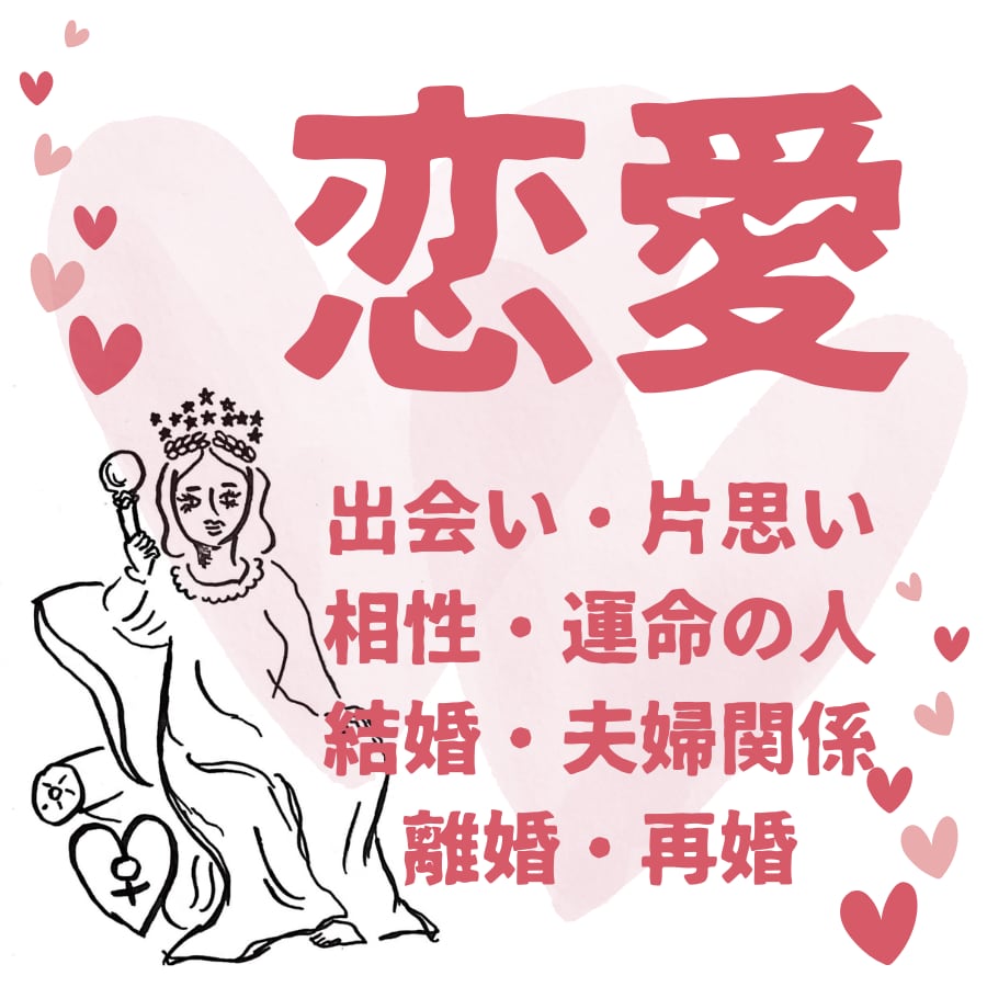 恋愛｜24時間以内にタロット鑑定書をお届けします 追いかけるだけの恋愛ではなくお互いに信頼し合い愛される未来へ イメージ2