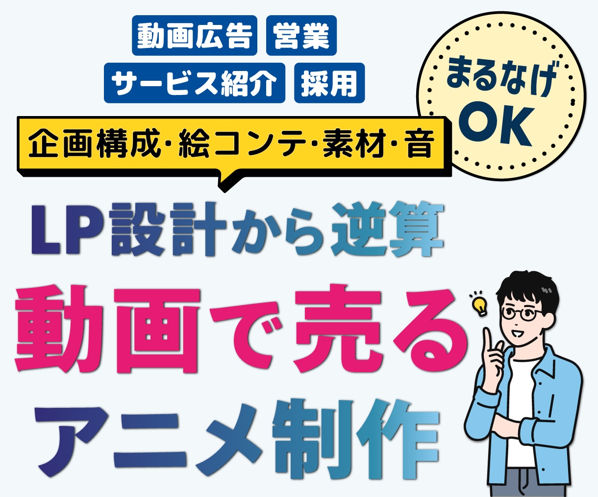 広告用ビジネスアニメーションを制作します 広告マーケのプロが、売るために構成から設計するビジネス動画 イメージ1