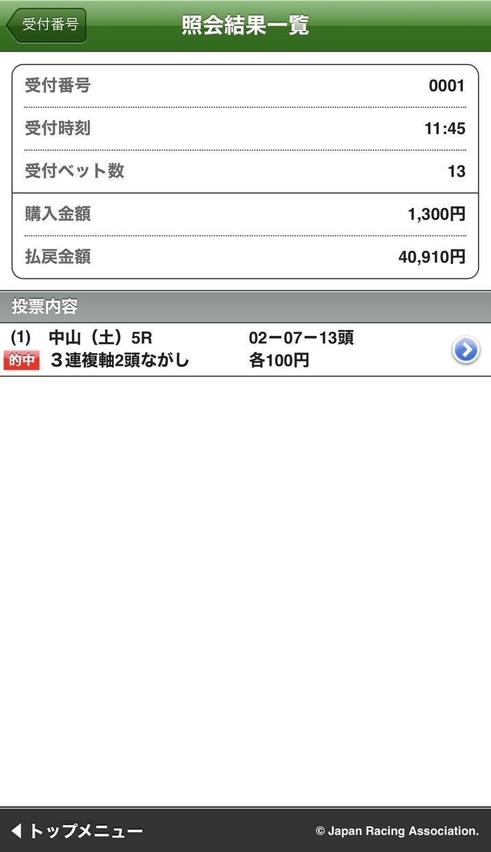 限定！私が普段行っている競馬予想方法を教えます 少ない投資金額で大きな回収金額が狙える予想方法です。 イメージ8