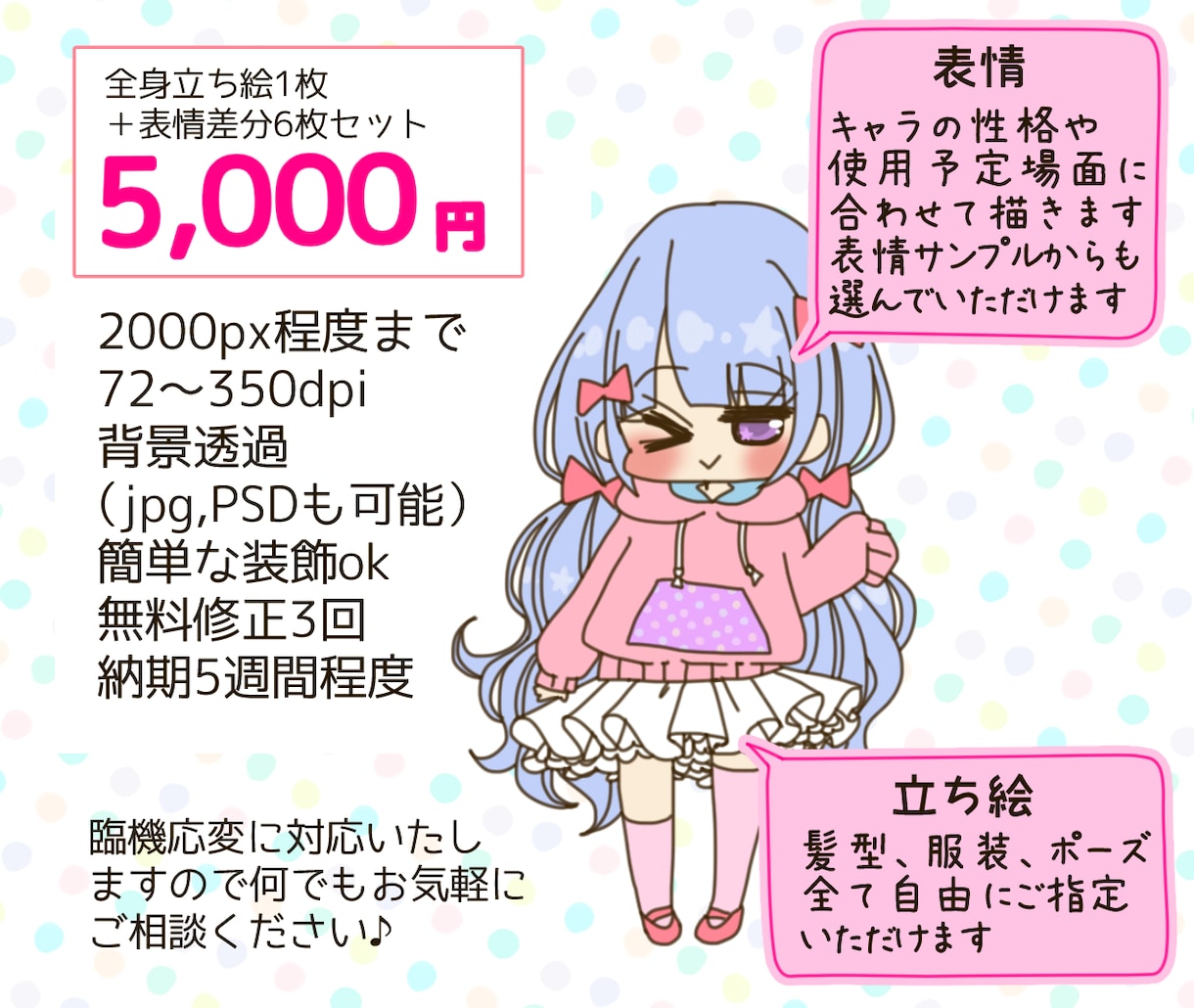 カワイイデフォルメミニキャラ立ち絵描きます 全身＋表情差分6枚！SNSブログ動画配信に！商用利用もok イメージ2