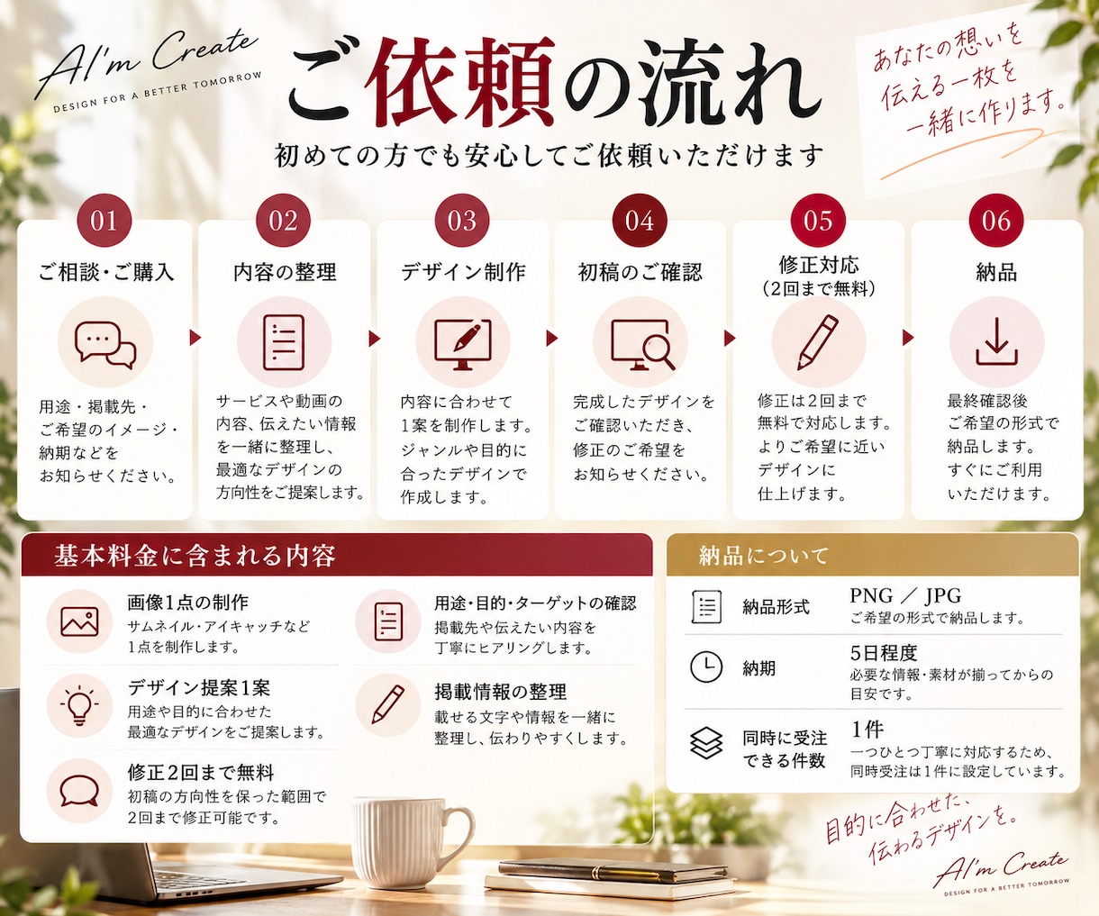 サムネイル・アイキャッチ画像を制作します 用途やターゲットを整理し、伝わるデザインをご提案します イメージ9
