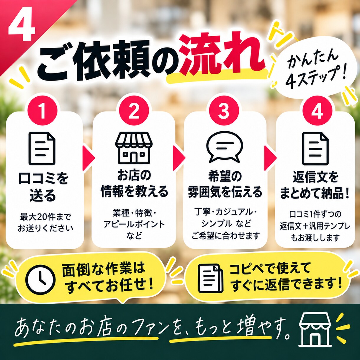 Google口コミの返信文を20件作成します 面倒な口コミ返信をお任せ自然で丁寧な返信＋テンプレ10個付き イメージ4