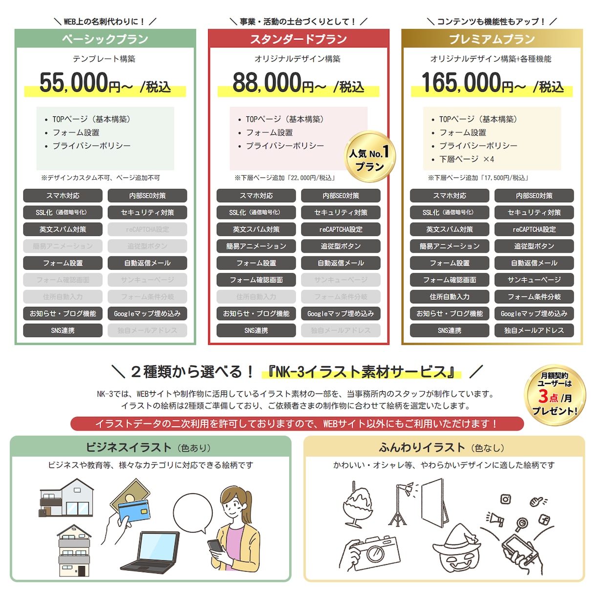 WordPressで本格的なWEBサイト制作します ☆初心者歓迎☆完全お任せも◎｜予算相談可・イラスト提供あり♪ イメージ7