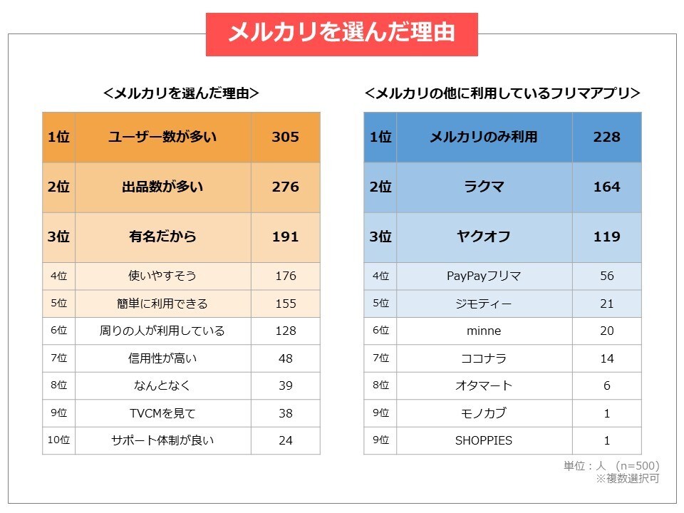 こちらはオプション・追加ご購入用のページとなります ご購入者さま以外の方がご購入頂いてもご対応は致し兼ねます。 イメージ7