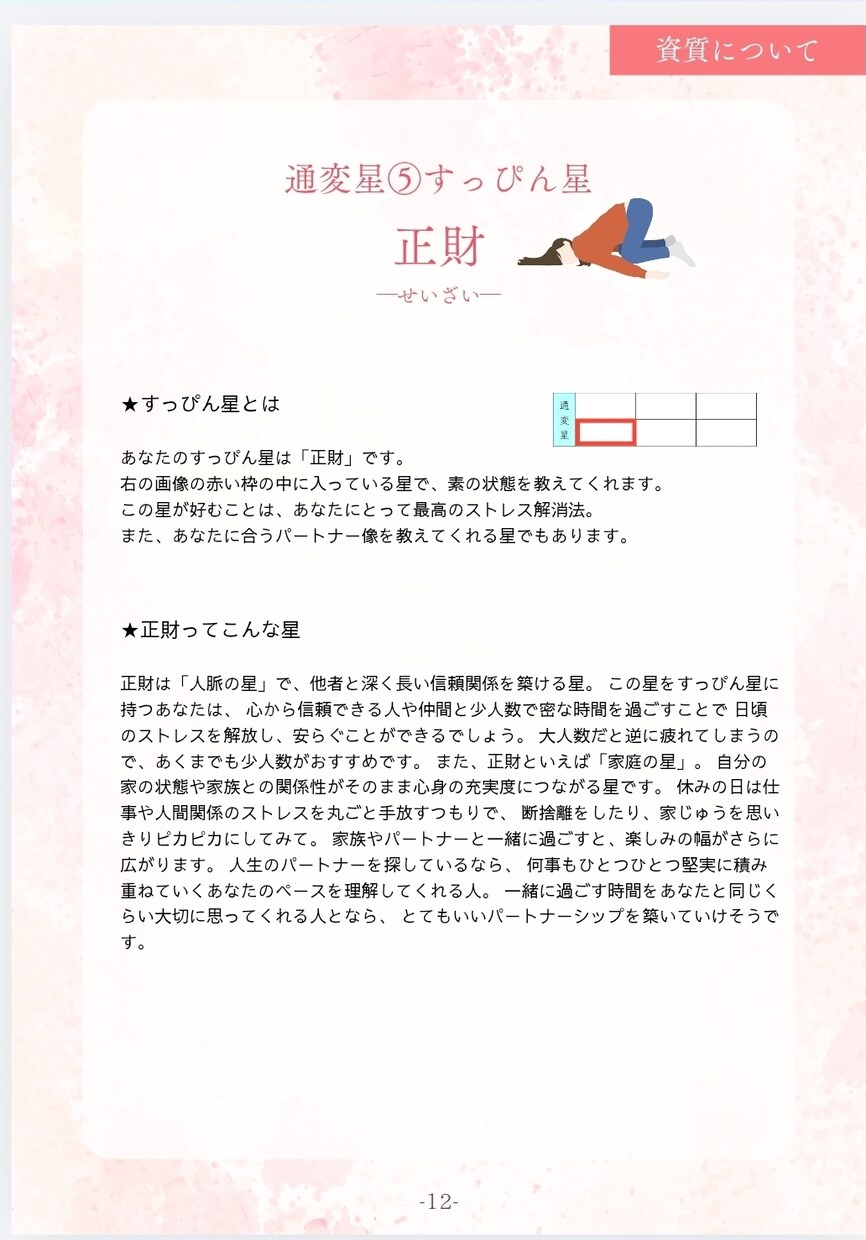 あなたの取り扱い説明書お渡しします あなたがあなたらしく輝くための説明書 イメージ9