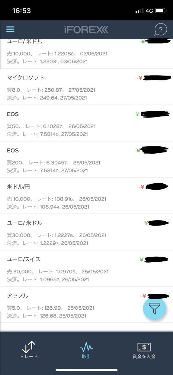 無裁量で使用できるサインツール販売致します 【1日1回のチャートチェックでOK】テクニカルの知識0でOK イメージ7