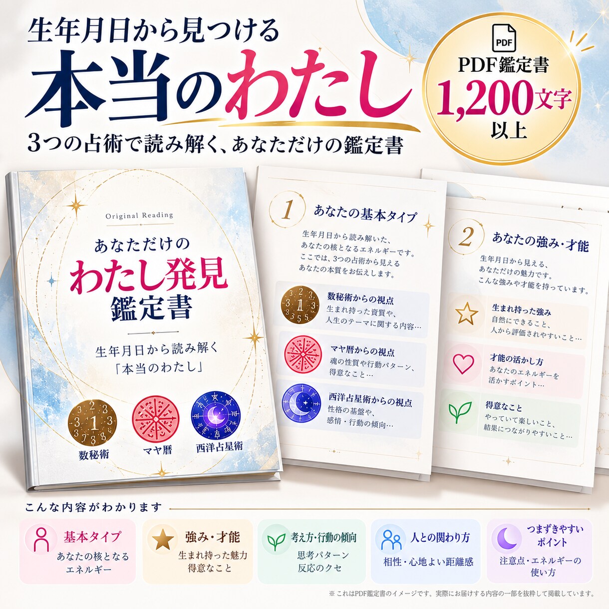 生年月日からあなたの本質を読み解きます ひとつの占いでは見えない「自分らしさ」を３つの視点から イメージ4