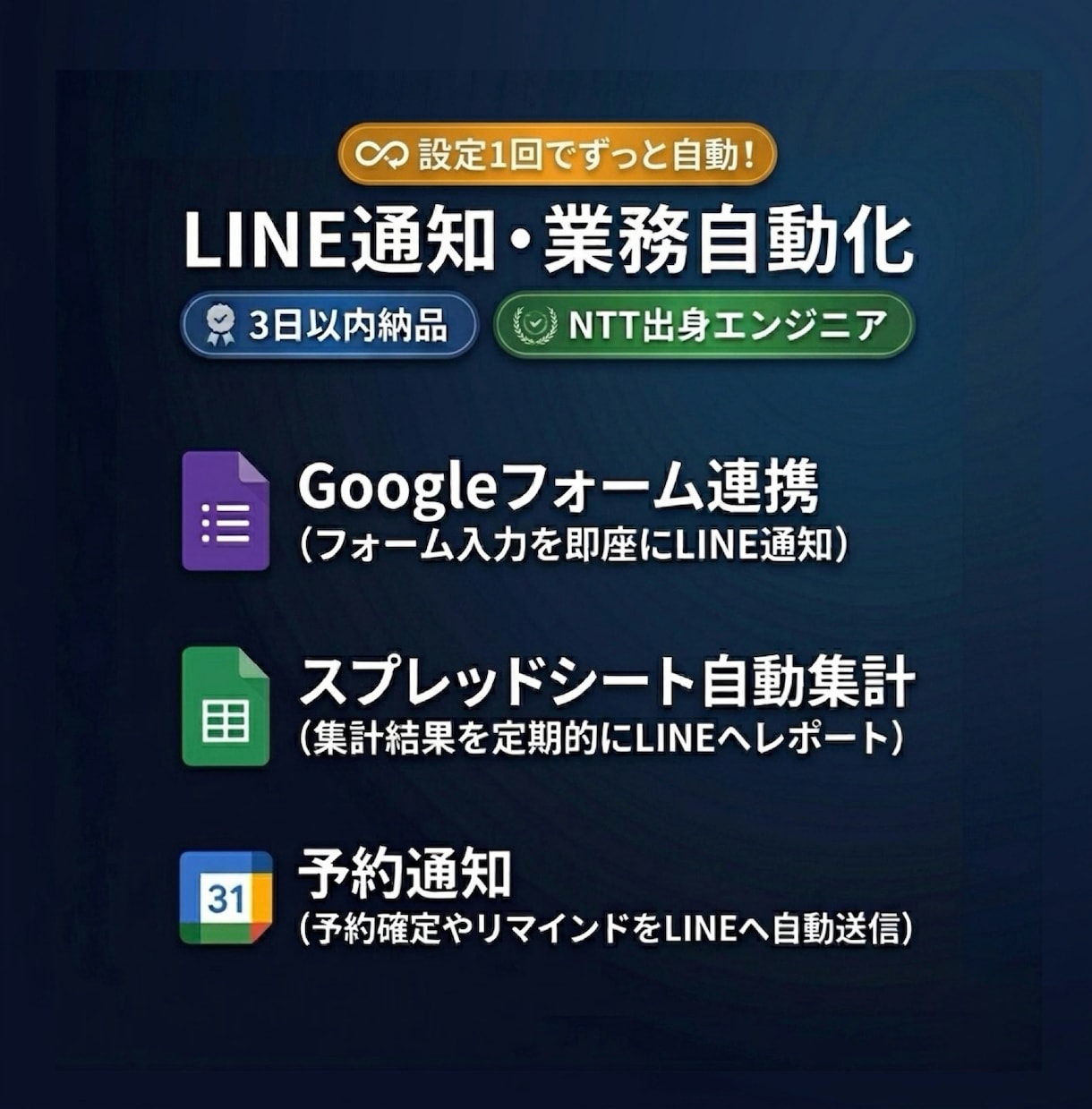 LINE通知・業務自動化ツールを構築します 設定1回で、毎日の手作業がずっと0に！ イメージ1
