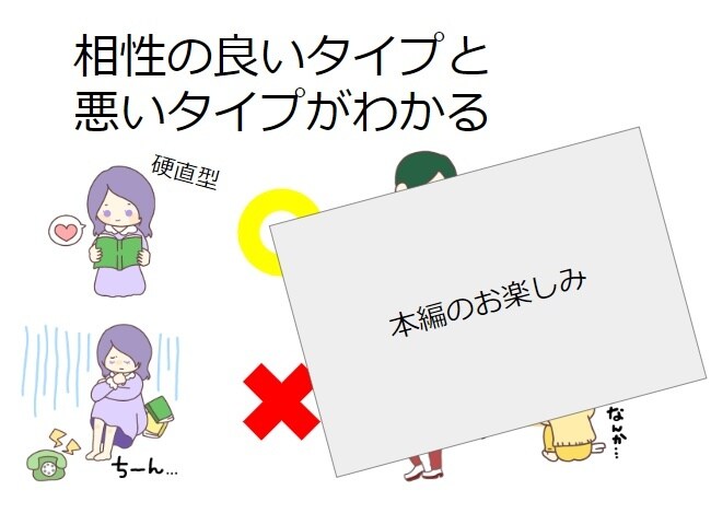恋愛性格診断で素敵な恋しよう！恋愛対策お送りします 恋愛性格を知りたい/恋の対策/心理が好き/キャラ診断したい イメージ9
