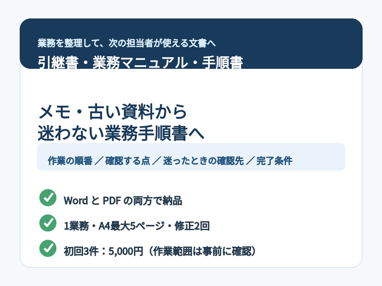 業務メモを確認点まで分かる手順書に整理します 引継ぎで迷わない手順・確認点・完了条件を整理 イメージ6