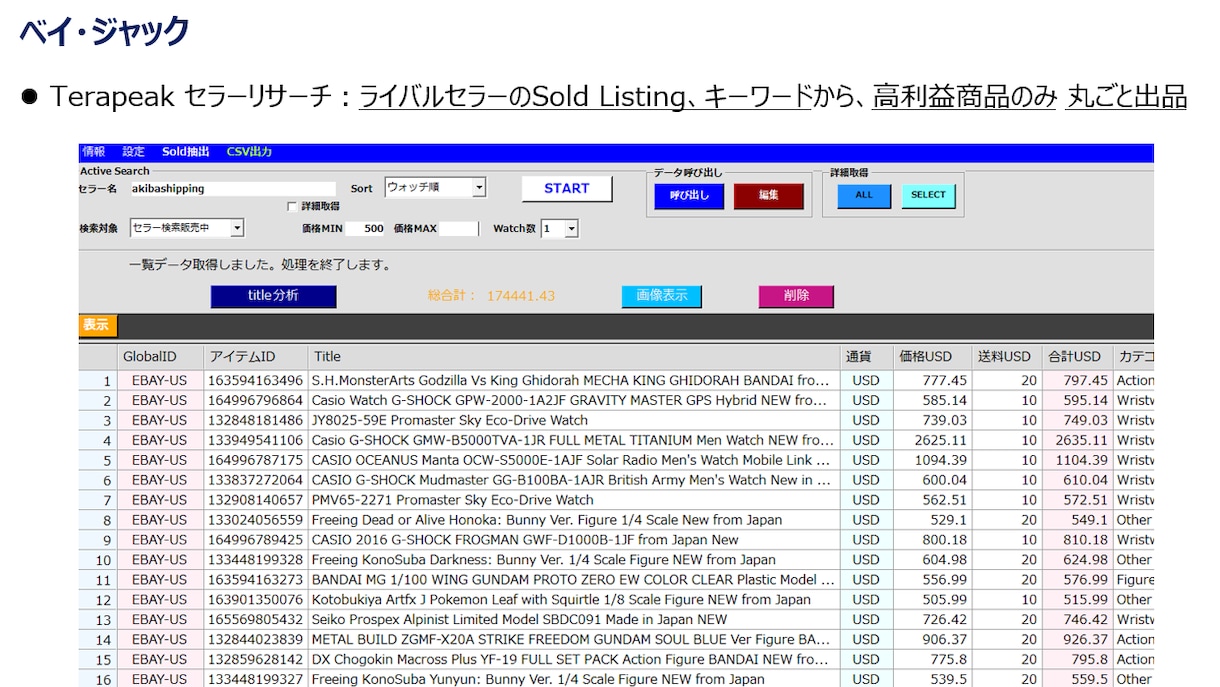 eBayカテゴリー・セラーリサーチツール提供します eBay輸出ベイジャック®　セラージャック イメージ2