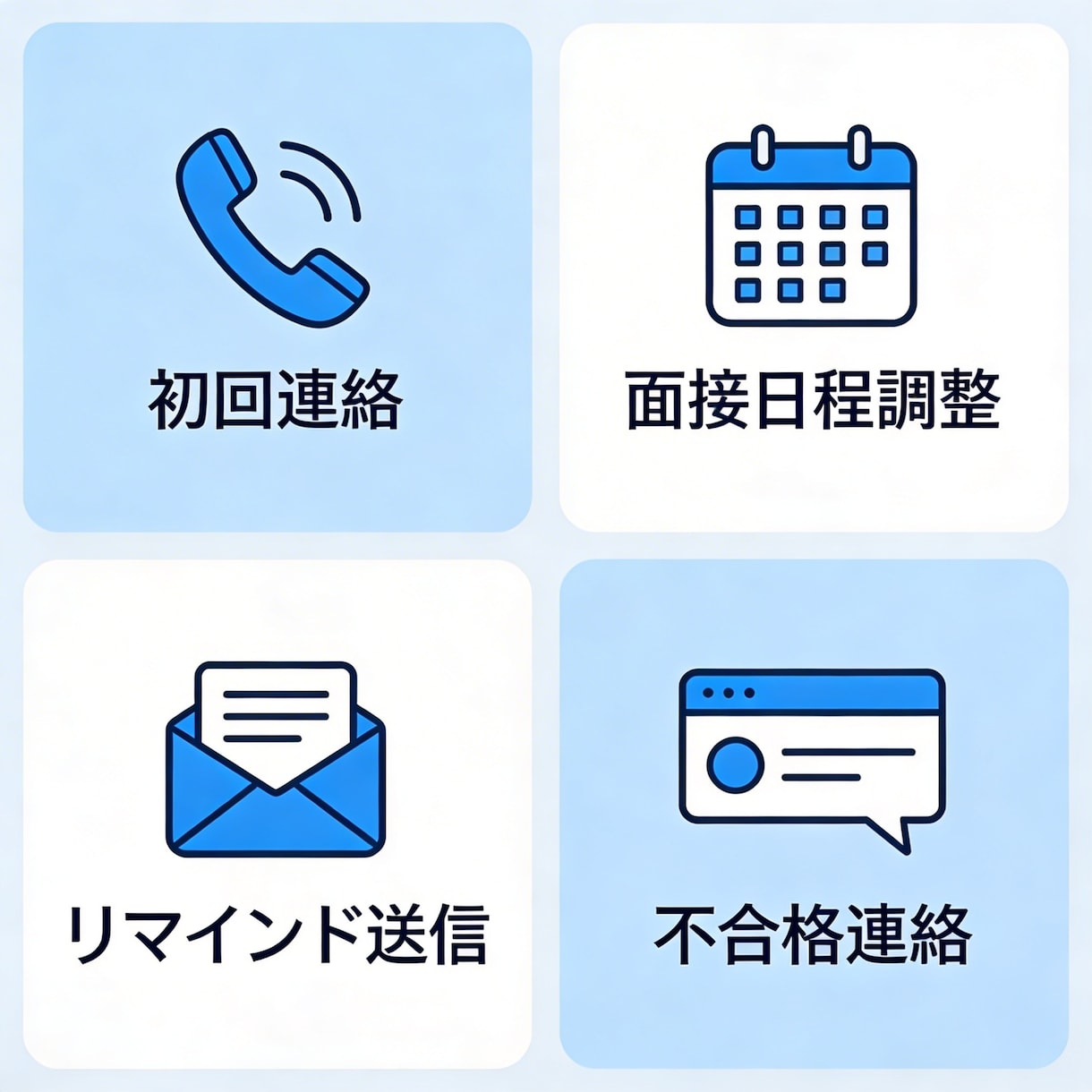 採用事務を効率化｜応募者対応・面接調整を代行します 候補者対応をまるごと対応／面接の質と工数削減を両立します イメージ2