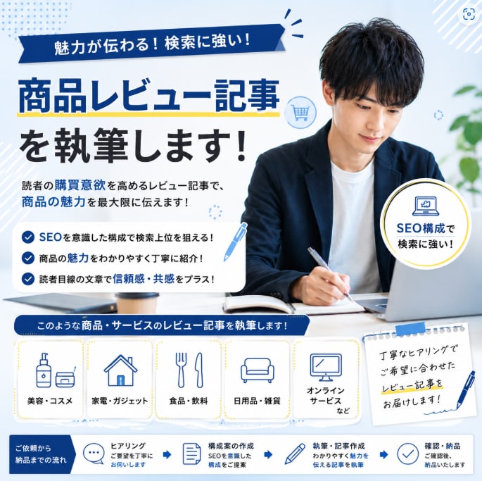 商品レビュー記事をわかりやすく執筆します 口コミを100件調査してまとめます！ イメージ1