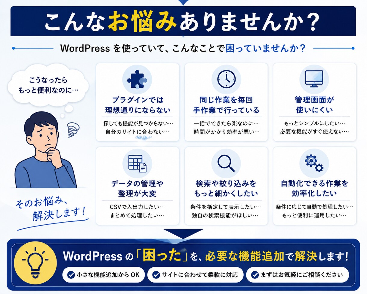 WordPressに欲しい機能を追加します 既存プラグインでは足りない機能も柔軟に実装します イメージ2
