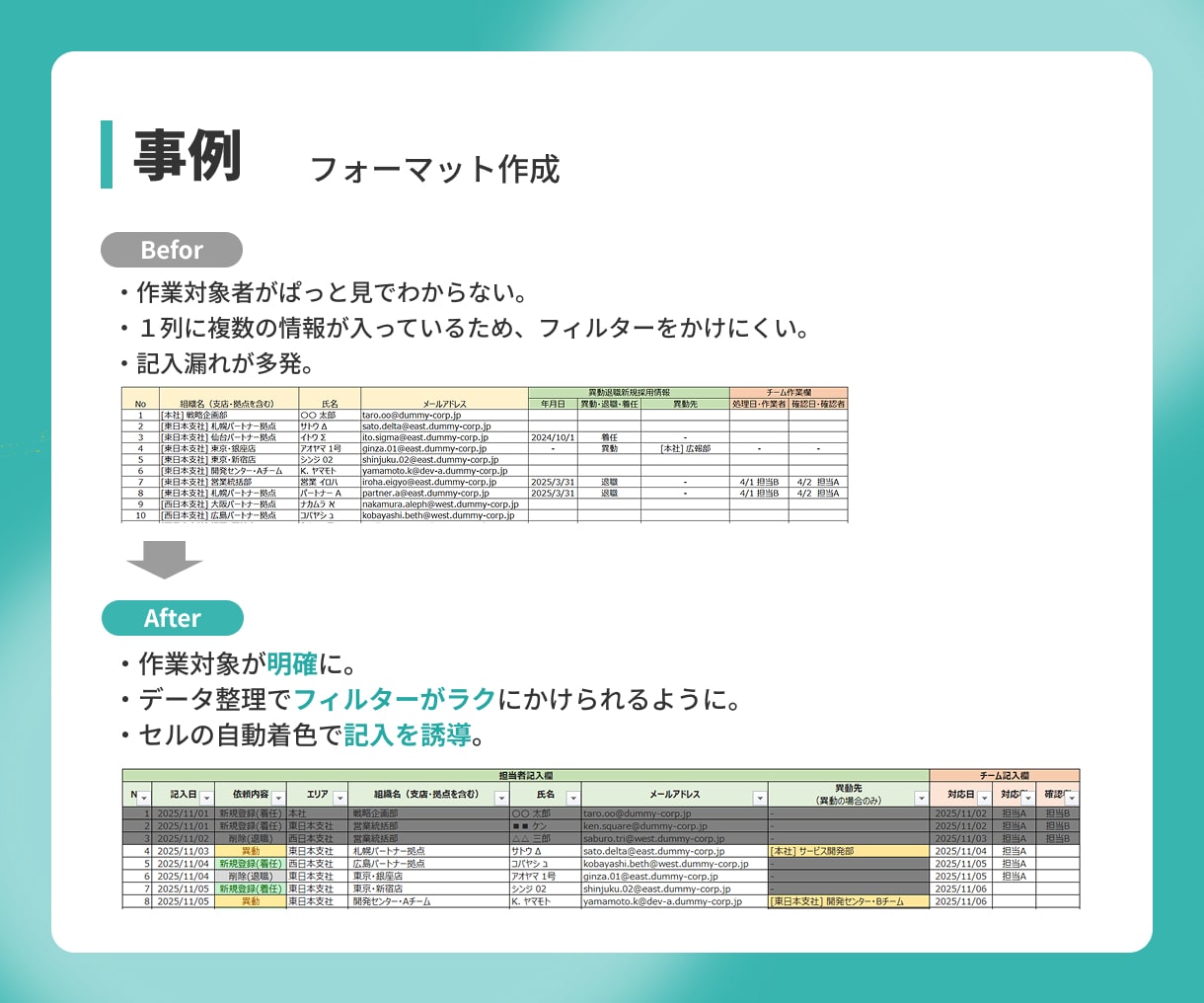 Excel（エクセル）作業を代行します データ整理・集計、グラフ、フォーマット作成、関数を使った計算 イメージ5