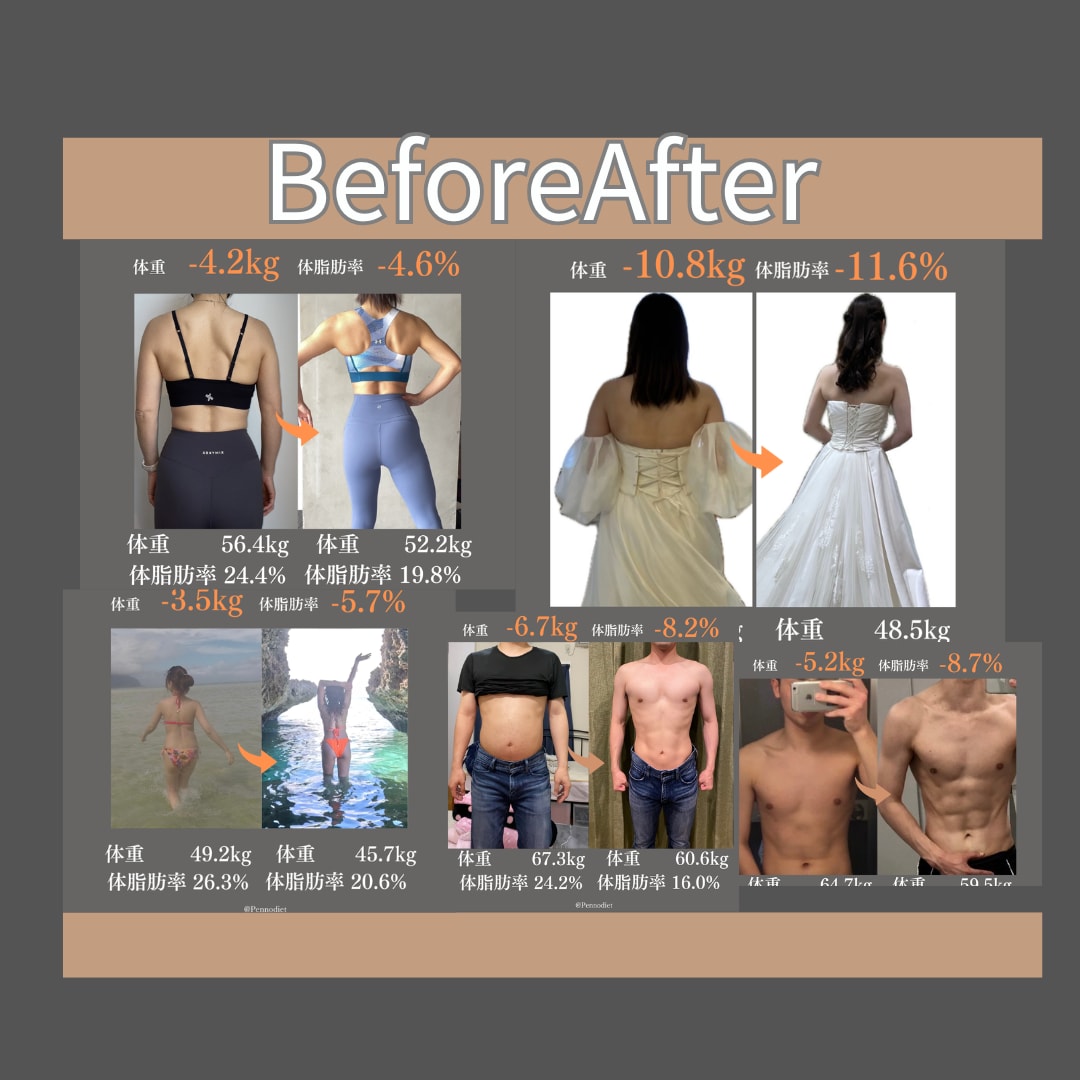 ダイエットの相談窓口！あなたのお悩みに寄り添います ダイエット指導4000件超/指導歴9年現役トレーナーへ相談！ イメージ3