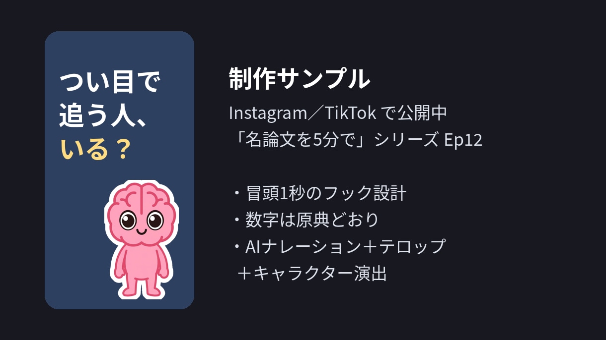 知識系ショート動画、お試し1本を作りますます 台本込み・30秒、初めての方限定です イメージ2