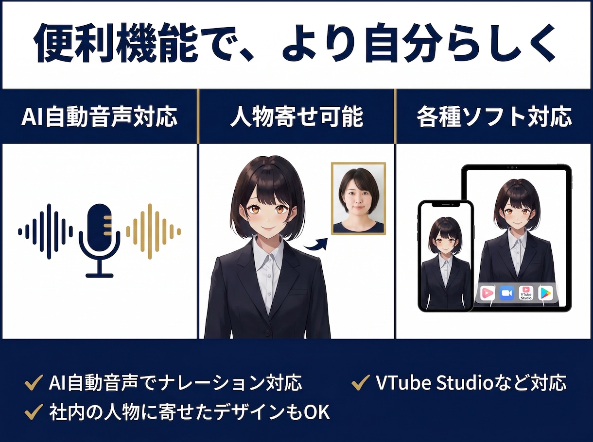顔出し不用！「人間の撮影代わり」になる制作承ります 社員アバター制作【リアルタッチ/AI自動音声/人物寄せ可能】 イメージ14
