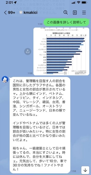 Azure OpenAIを使ってBot作成します あなただけのオリジナルLINE Botを作成・運用できます！ イメージ1