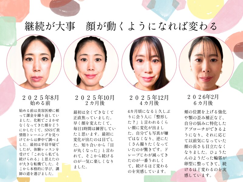 40・50代の表情筋｜顔のクセ60分診断します 「何をすればいい？」が分かる、あなた専用の60分 イメージ3