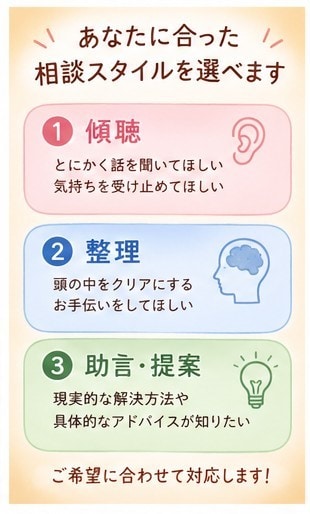 1人で抱え込まないで。【発達障害】お話聞きます 【残3名モニター価格】発達障害当事者があなたの味方になります イメージ4
