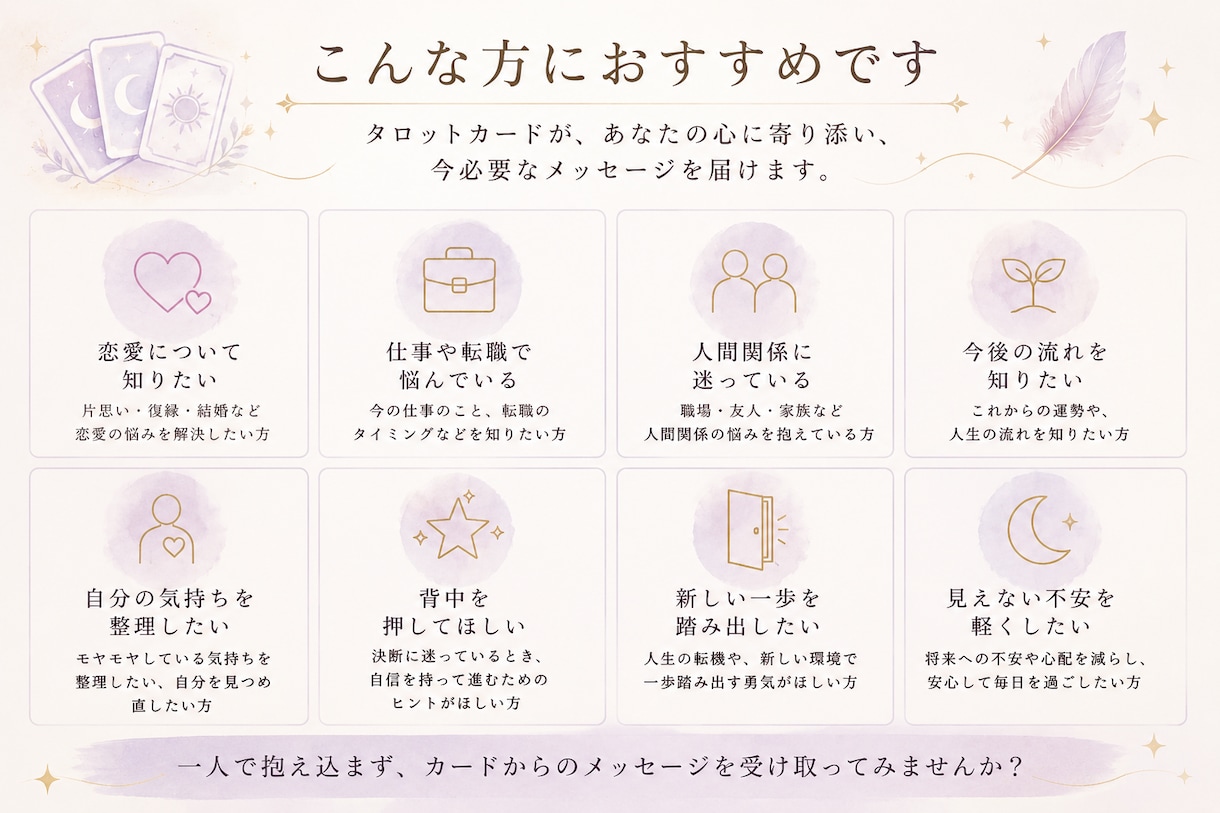 タロット鑑定書をお届けします 今のあなたに必要な言葉を鑑定書にてお届けします イメージ2