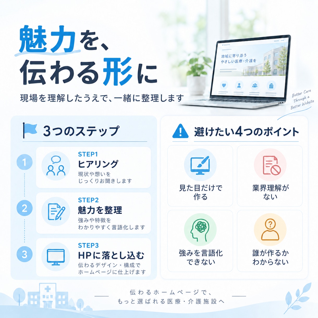 医療・介護施設のホームページを丸ごと作ります 原稿がなくても安心｜現役作業療法士が構成から公開まで対応 イメージ7