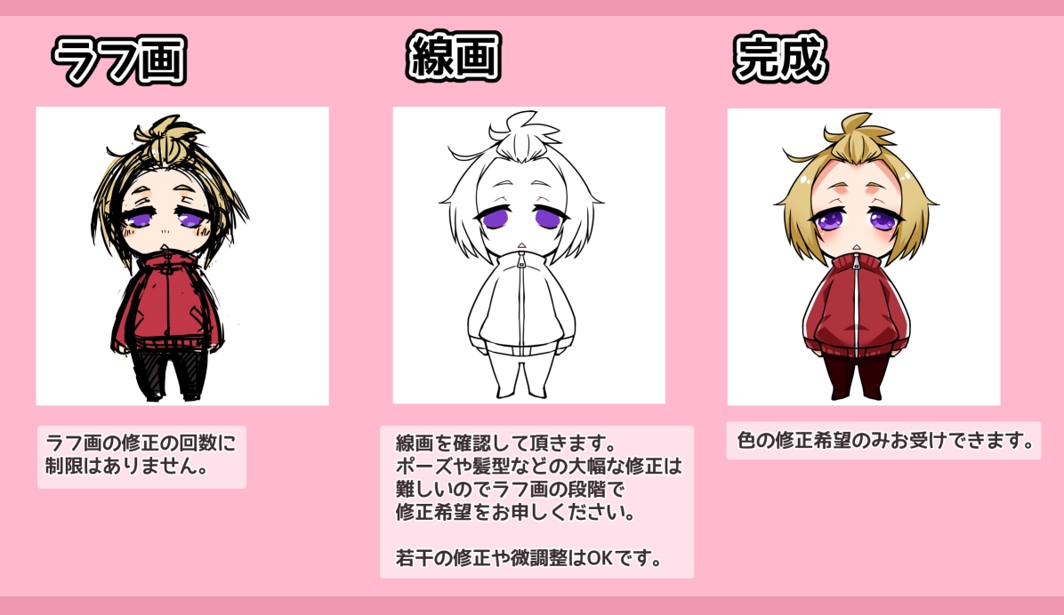 デフォルメイラスト描きます 用途色々使える！ミニキャライラスト制作します！ イメージ4