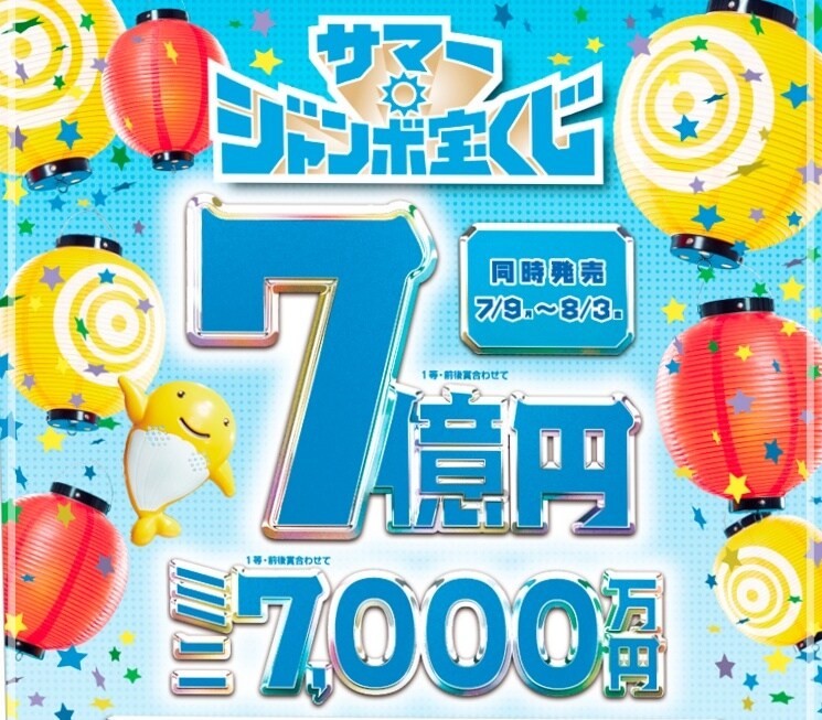 高額当選実績■宝くじに特化した強力当選運を促します ７時間アチューンメント■プロ霊能者による奇跡を呼ぶ大人気鑑定 イメージ7