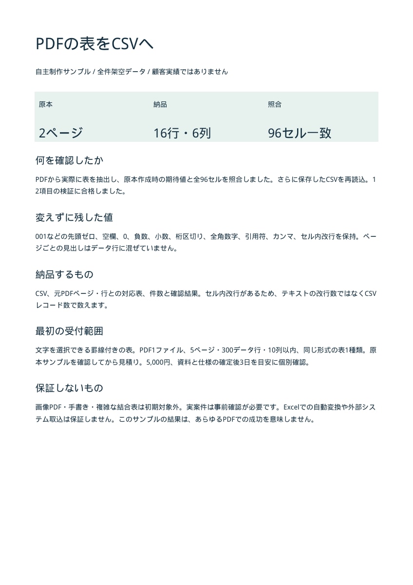 PDFの表を照合してCSVデータにします 入力し直す手間を削減、原本との対応表も納品 イメージ2