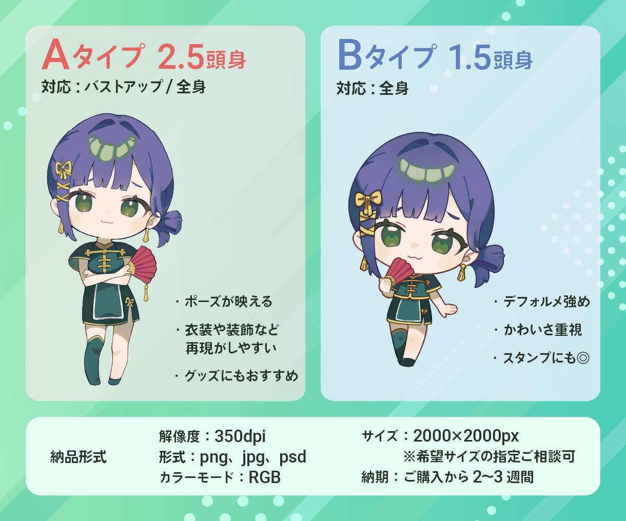 ポップでかわいいミニキャライラストを制作します 配信・動画・グッズ・アイコンなどに。商用利用相談可能！ イメージ2