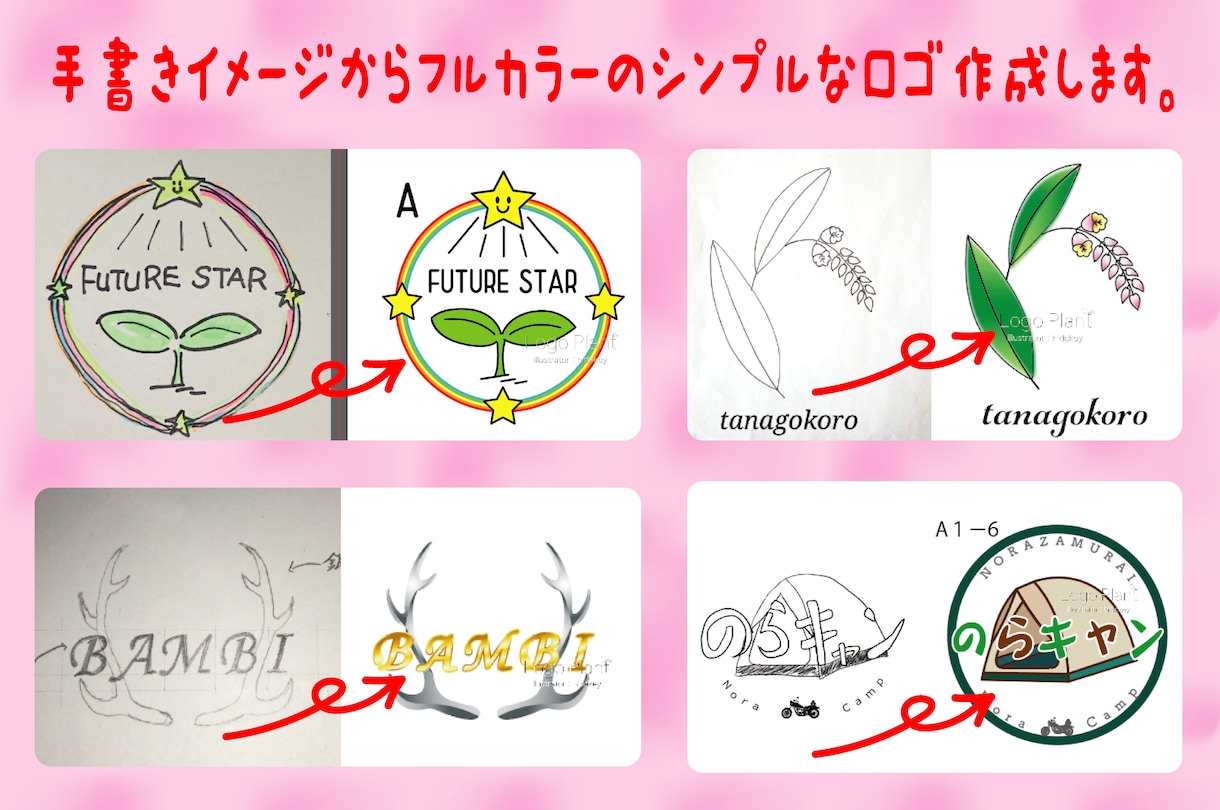 お客様のイメージ案をもとにロゴ作成をお手伝いします ★シンプルロゴなら5000円〜１万円で納めます！ イメージ2