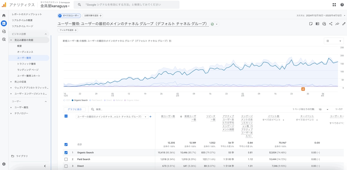 AI記事生成WPプラグイン販売します 15記事分3,000円の限定プラン イメージ4