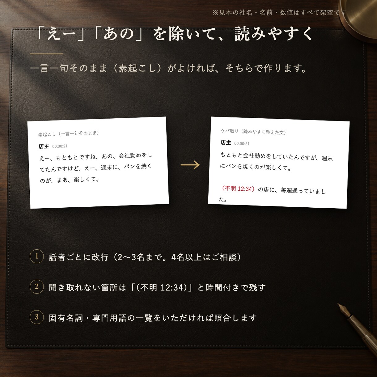 音声・動画を話者分けして文字起こしします 60分1,500円。話者分け・ケバ取り済み。Wordで納品 イメージ4