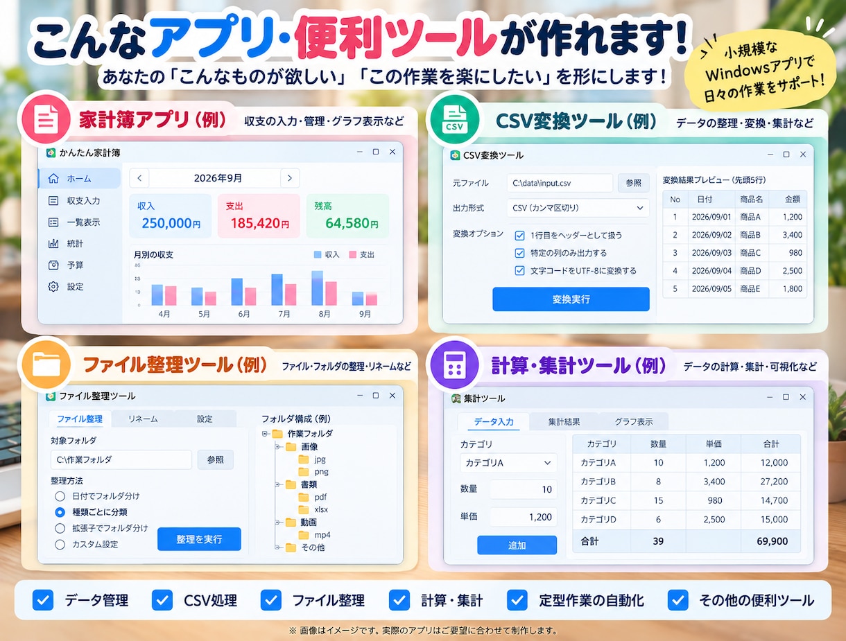 小規模なWindowsアプリ・便利ツール制作します ちょっとしたPC作業の「こんなの欲しい」を形にします！ イメージ2