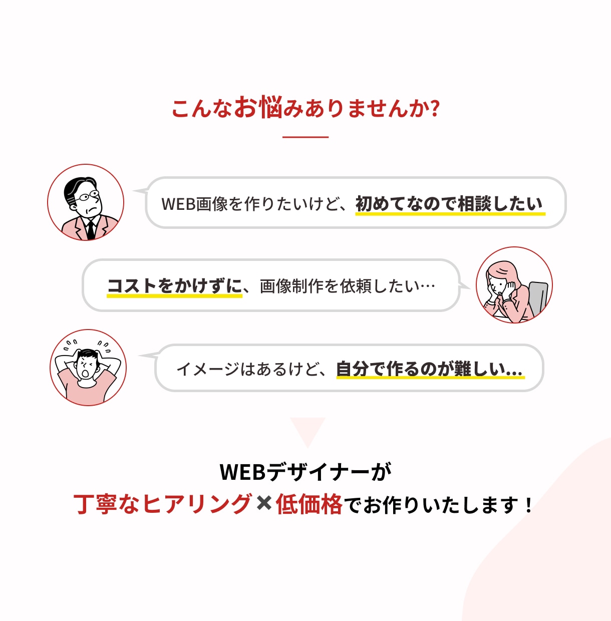 アクセス数で差をつける！WEB画像制作します ターゲットに刺さるデザインでクリック率UP！ イメージ2