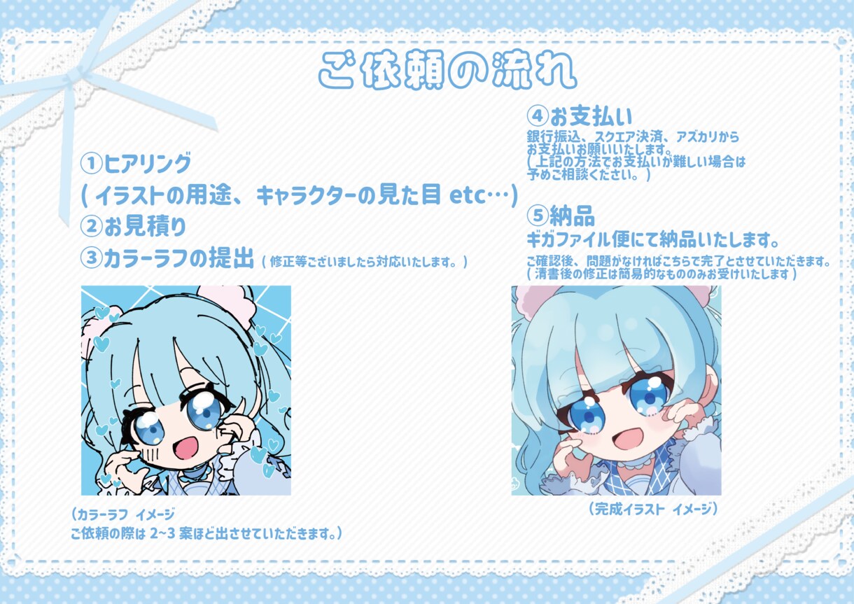可愛いデフォルメアイコンお描きます SNSアイコン等、活動者様にもおすすめです！ イメージ4