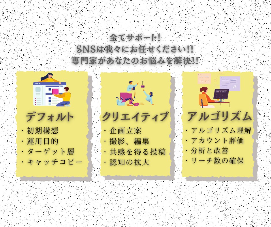 SNSでの集客はお手伝いいたします 貴社の製品やサービスへの熱い思いをSNS上で発信！！ イメージ3