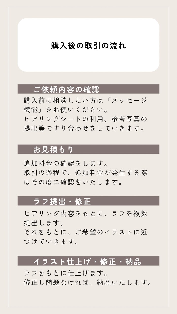 デフォルメ化したゆる可愛系イラストをお届けします 実績100人以上！お祝い事、sns運用、個人用におすすめ イメージ3