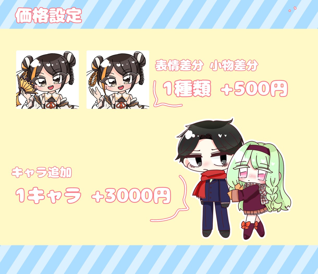かわいいミニキャラかきます グッズ映えするイラストをお届けします！ イメージ3