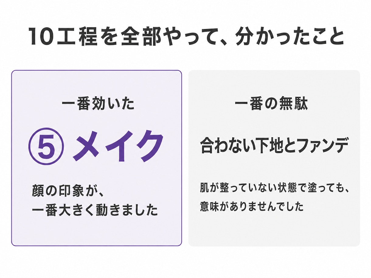 メンズ限定 垢抜けの手順を診断します 服の前にやることが7つ。順番が違うと何着ても浮きます イメージ8