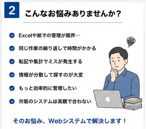 Excel・紙管理を小さなWebシステムにします 詳細ページに操作できるサンプル有｜在庫・予約管理などWeb化 イメージ2