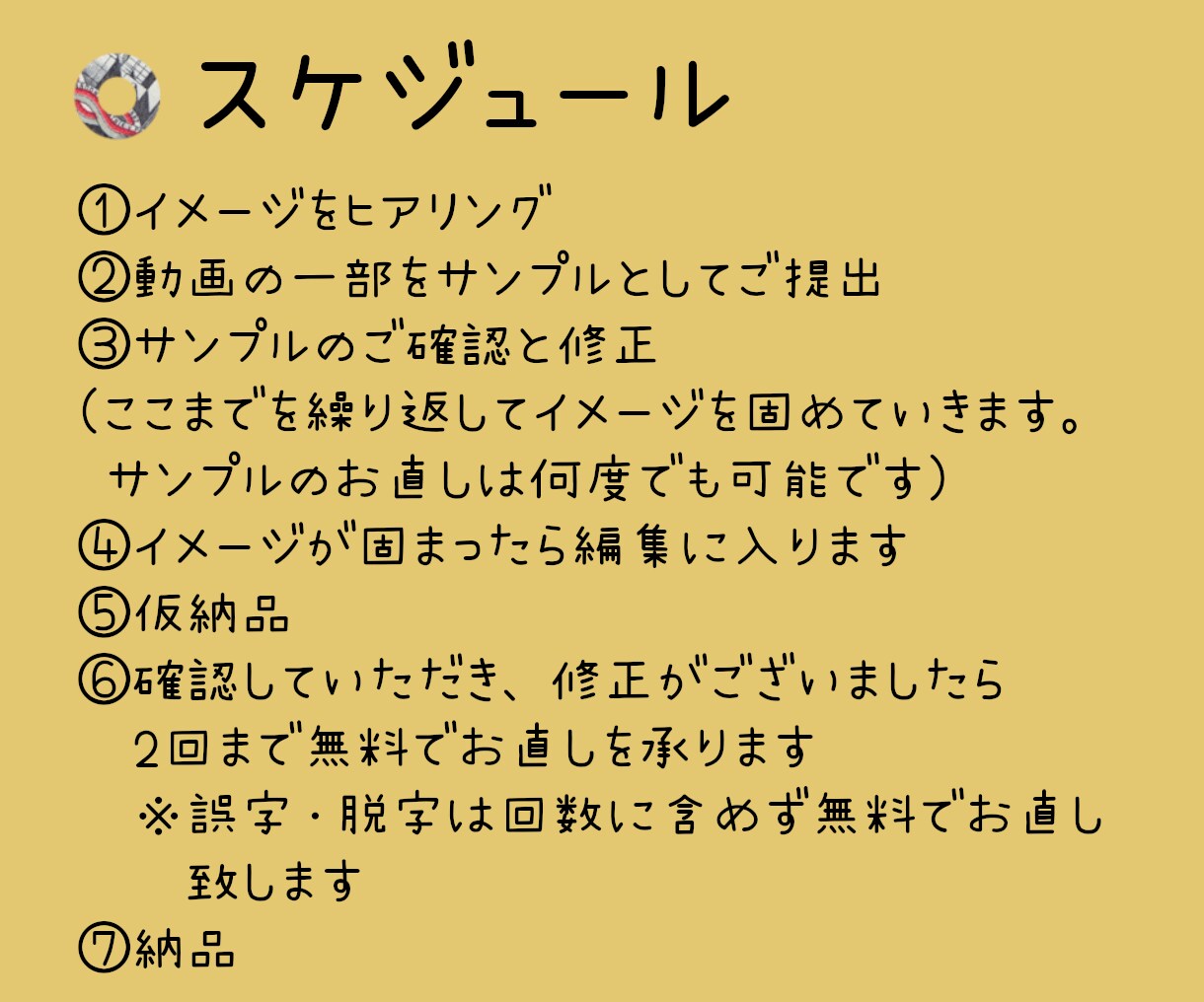 1月だけ特別価格！ヒアリング重視！テロップ入れます 丸投げOK！総合的な動画編集を含めテロップを入れます イメージ3