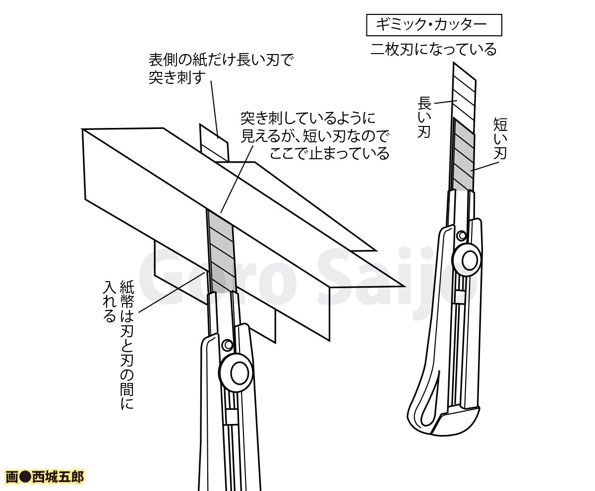 解説イラスト描きます ビジネス、プレゼン、出版物、映像などにどうぞ！ イメージ3