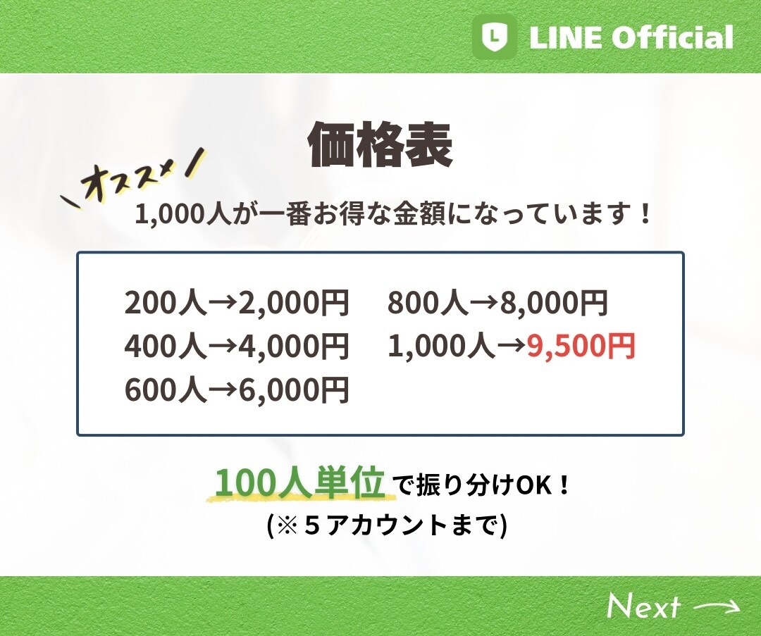 公式LINEのお友達を200人増やします ★振り分けOK★お得な初出品価格/補償有りで安心 イメージ4