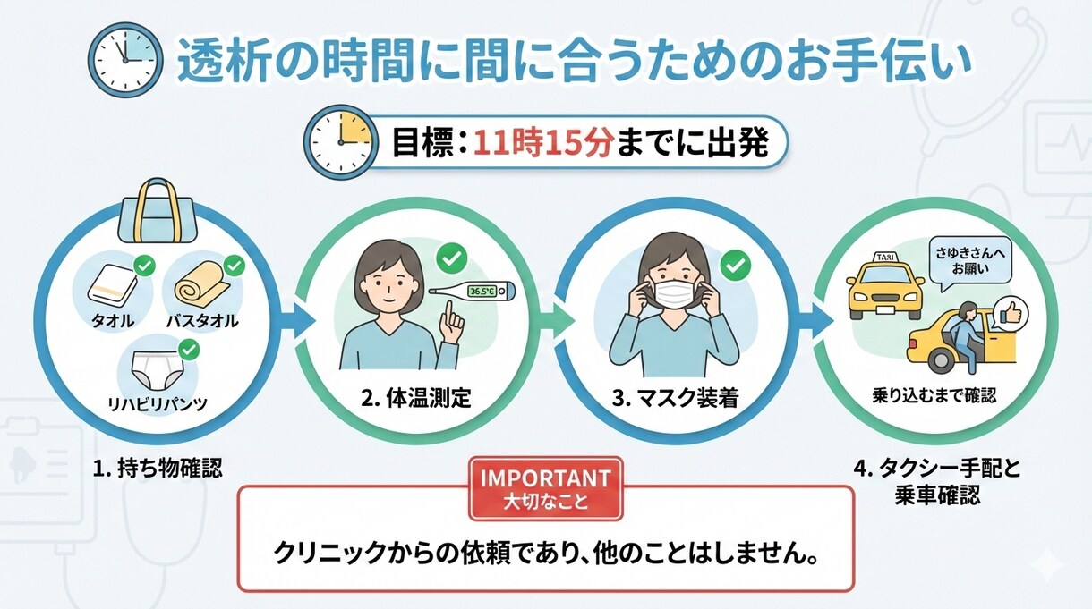 高齢者向け備忘録作ります 高齢者様の物忘れに困ってないですか？ イメージ3